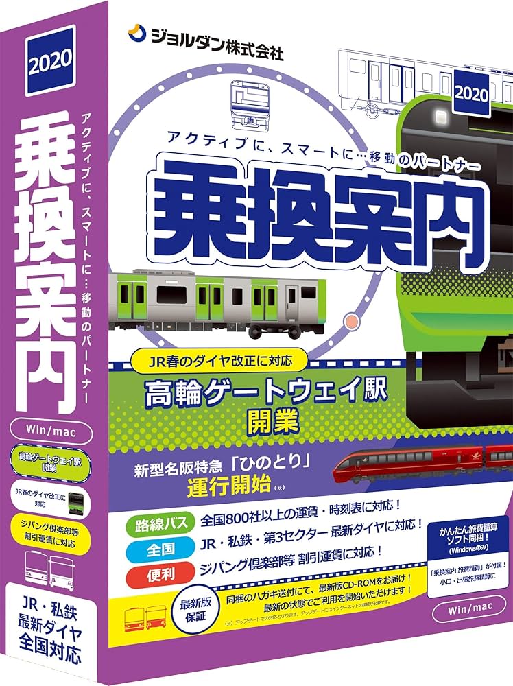 案内板 実物 当時物 乗り換え案内 案内板 実物 当時物 乗り換え案内
